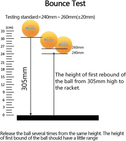 3 Star Ping Pong Balls, 40+Mm Advanced Table Tennis Ball, Bulk Outdoor Ping Pong Balls (Orange, White)